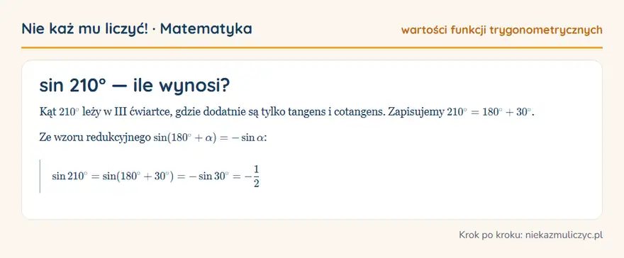 sin 210° — wyprowadzenie wartości krok po kroku