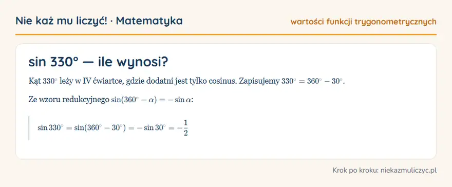 sin 330° — wyprowadzenie wartości krok po kroku