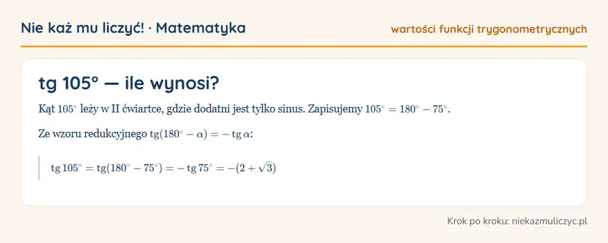tg 105° — wyprowadzenie wartości krok po kroku