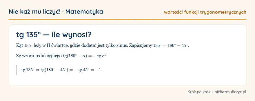 tg 135° — wyprowadzenie wartości krok po kroku