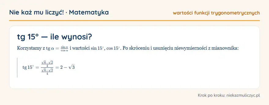 tg 15° — wyprowadzenie wartości krok po kroku