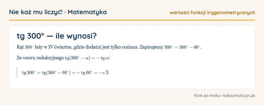 tg 300° — wyprowadzenie wartości krok po kroku