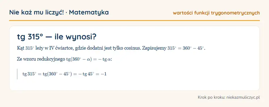 tg 315° — wyprowadzenie wartości krok po kroku
