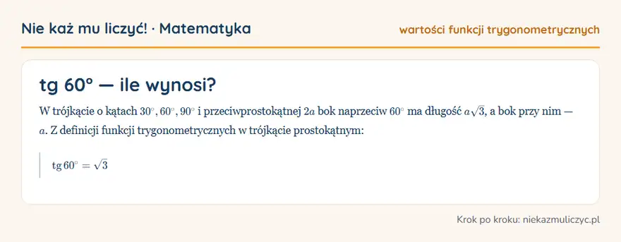 tg 60° — wyprowadzenie wartości krok po kroku