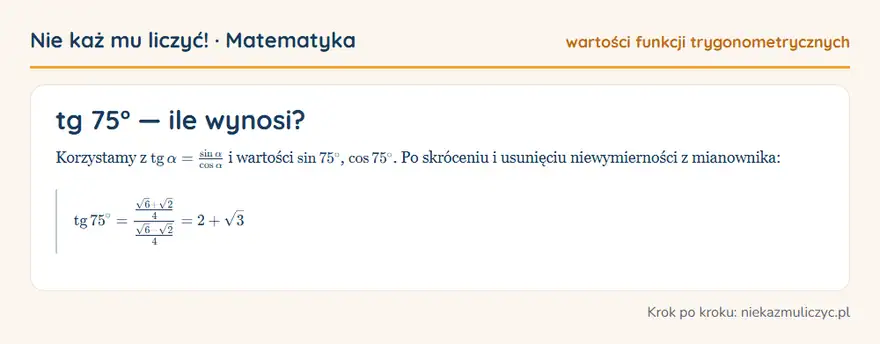 tg 75° — wyprowadzenie wartości krok po kroku