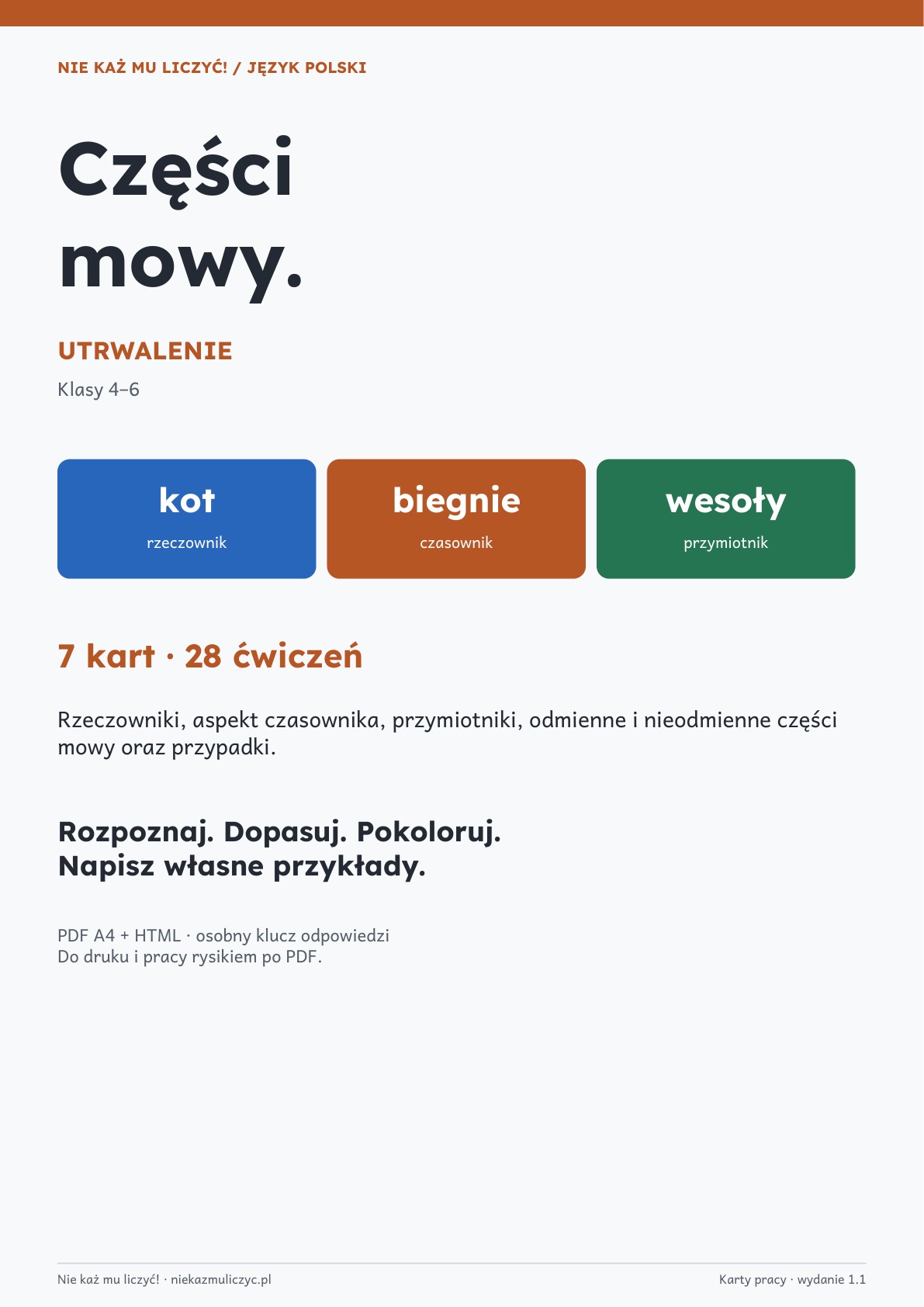 Części mowy – utrwalenie — okładka zestawu kart NKML