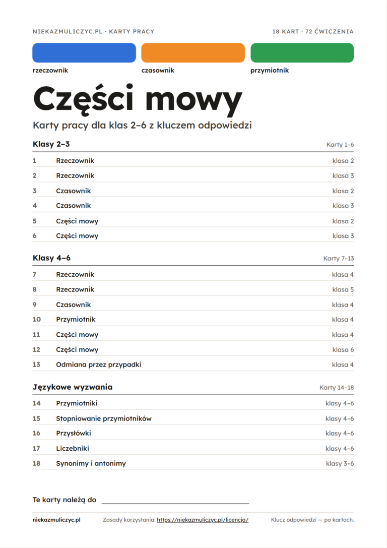 Części mowy – pełna kolekcja — okładka