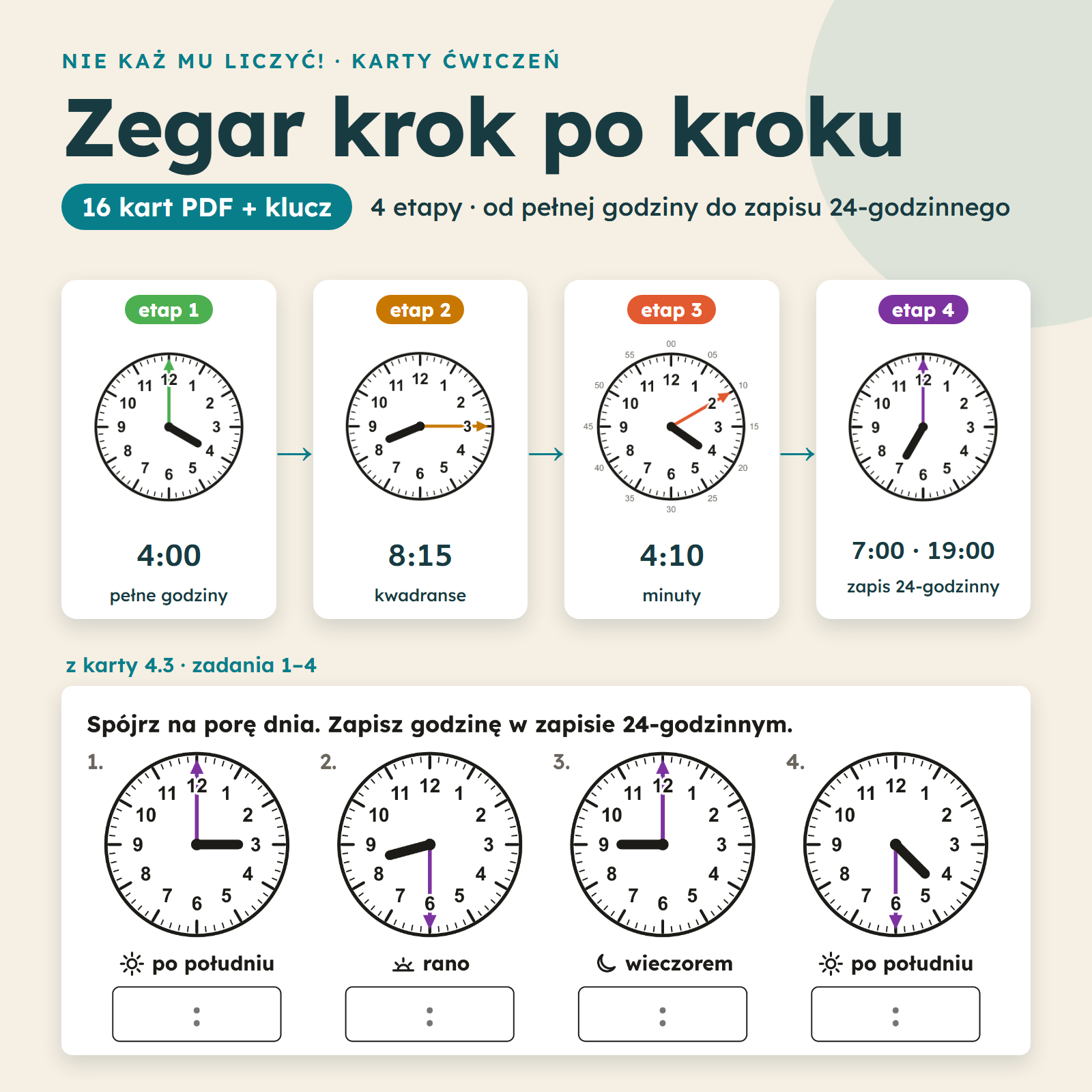 Okładka zestawu Zegar krok po kroku