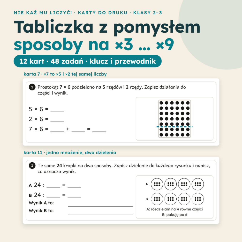 Tabliczka mnożenia z pomysłem – zestaw 12 kart pracy z przykładami zadań
