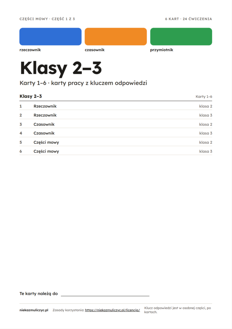 Okładka zestawu Części mowy dla klas 2–3 — 6 kart pracy, 24 ćwiczenia