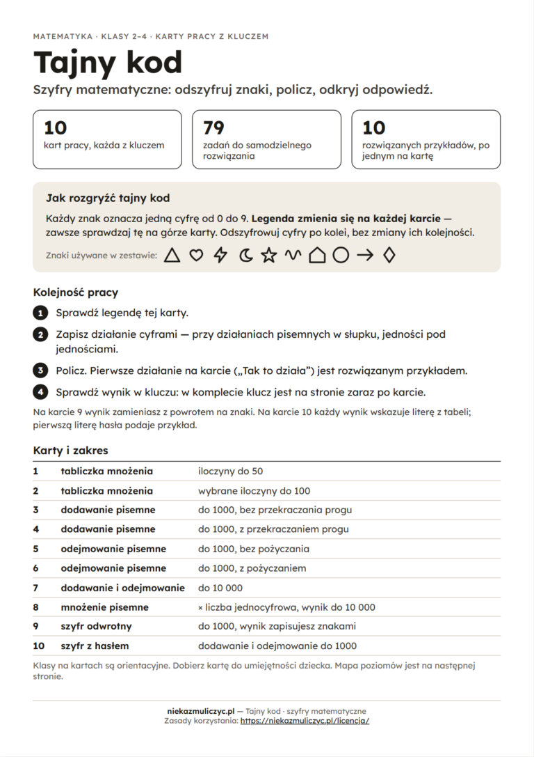 Tajny kod – szyfry matematyczne — okładka
