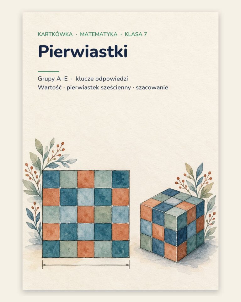 Pierwiastki — kartkówka z matematyki, klasa 7, grupy A–E — okładka