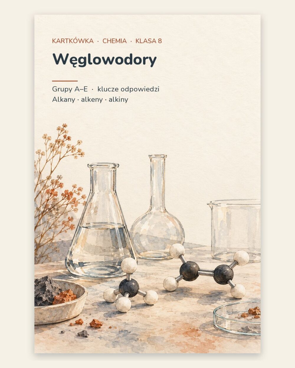 Węglowodory — kartkówka z chemii, klasa 8, grupy A–E — okładka