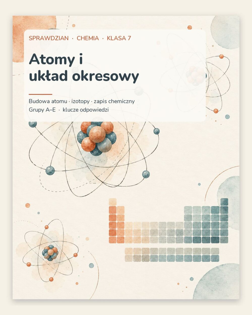 Atomy i układ okresowy — sprawdzian z chemii, klasa 7, grupy A–E — okładka