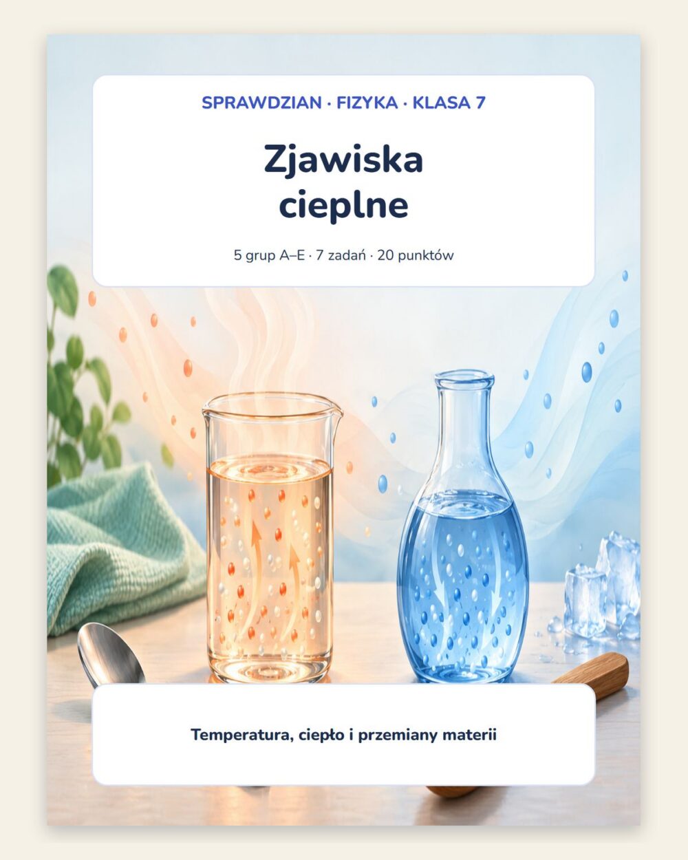 Zjawiska cieplne — sprawdzian z fizyki, klasa 7, grupy A–E — okładka