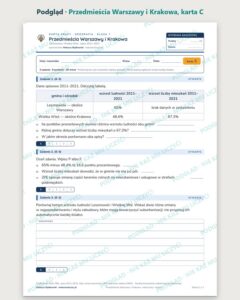 Przedmieścia Warszawy i Krakowa — 5 kart pracy, klasa 7, z kluczem — podgląd, karta C