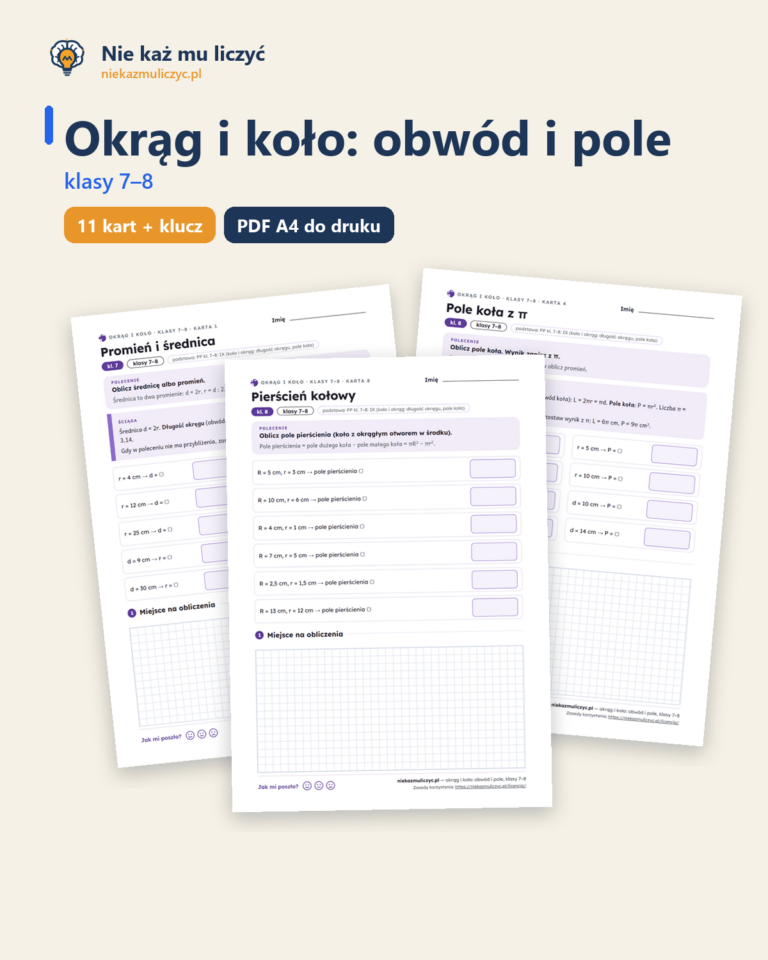 Okrąg i koło: obwód i pole, klasy 7–8 — 11 kart pracy PDF z kluczem — okładka