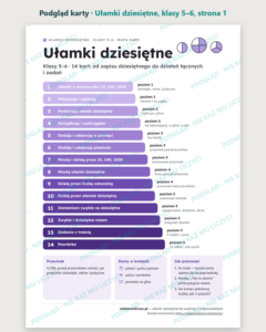Ułamki dziesiętne, klasy 5–6 — 14 kart pracy PDF z kluczem — podgląd karty, strona 1