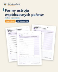 Formy ustroju współczesnych państw, matura z WOS — 9 kart PDF — okładka