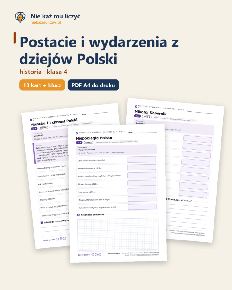 Postacie i wydarzenia z dziejów Polski, kl. 4 — 13 kart PDF z kluczem — okładka