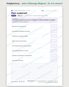 „Ania z Zielonego Wzgórza” — karty do lektury, klasy 4–6, 10 kart PDF — podgląd karty, strona 6