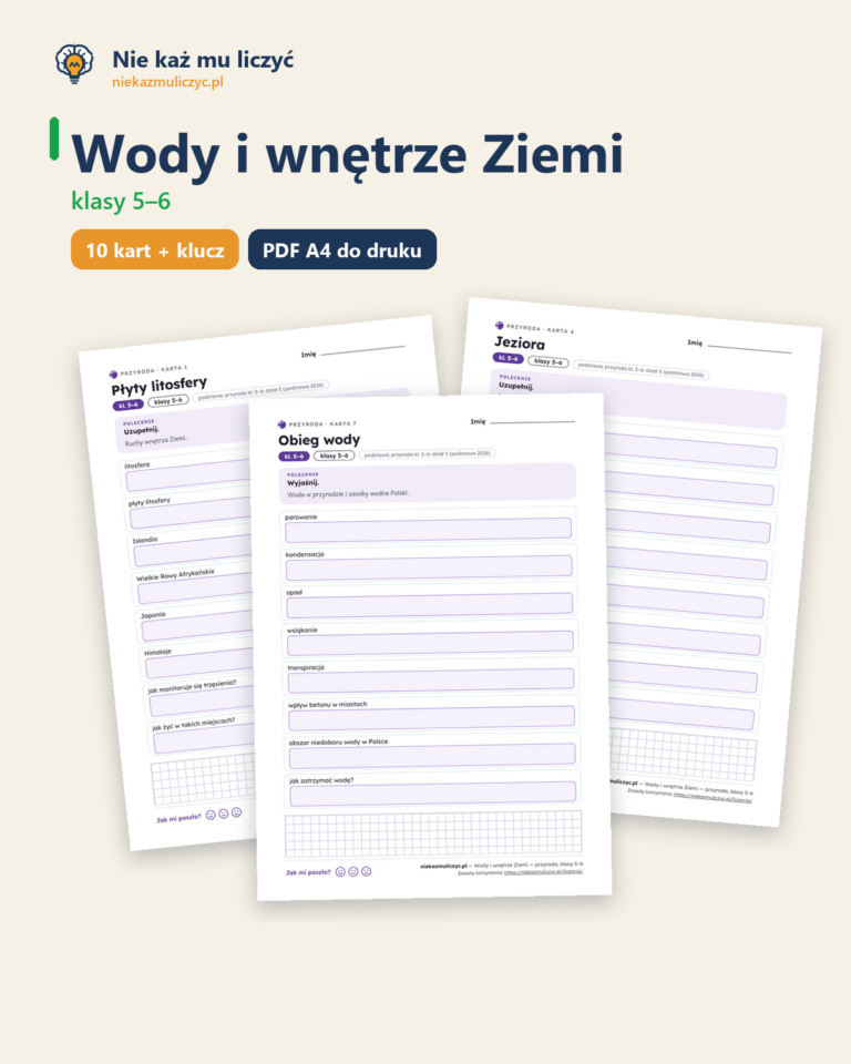 Wody i wnętrze Ziemi — przyroda, klasy 5–6, 10 kart PDF — okładka