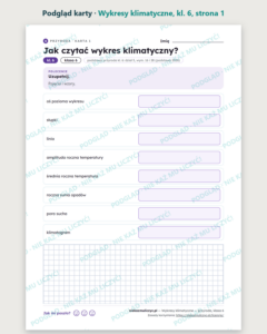 Wykresy klimatyczne — przyroda, klasa 6, 10 kart PDF — podgląd karty, strona 1