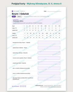 Wykresy klimatyczne — przyroda, klasa 6, 10 kart PDF — podgląd karty, strona 6