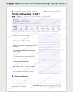 Przełom 1989 i transformacja — matura z WOS — 9 kart PDF z kluczem — podgląd karty, strona 5