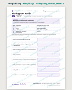 Klasyfikacja i kladogramy — matura z biologii — 10 kart PDF z kluczem — podgląd karty, strona 6