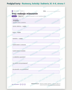 Roztwory, koloidy i bakterie — przyroda, klasy 4–6, 10 kart PDF — podgląd karty, strona 1