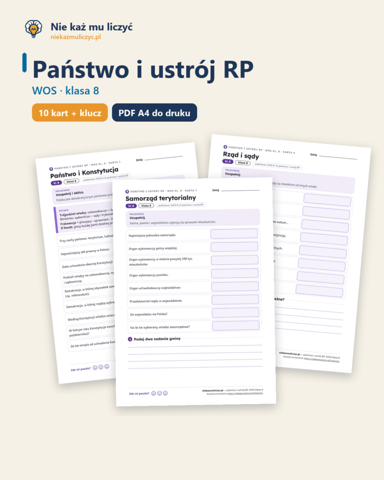 Państwo i ustrój RP, WOS klasa 8 — 10 kart pracy PDF z kluczem — okładka