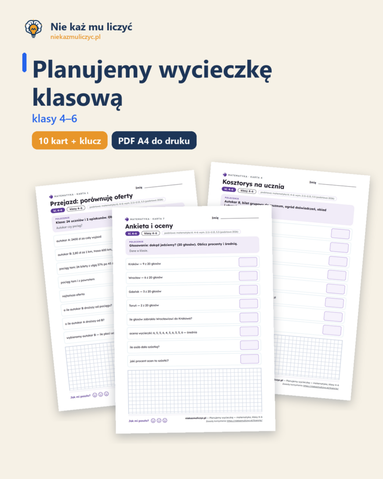 Planujemy wycieczkę klasową — matematyka, klasy 4–6, 10 kart PDF — okładka