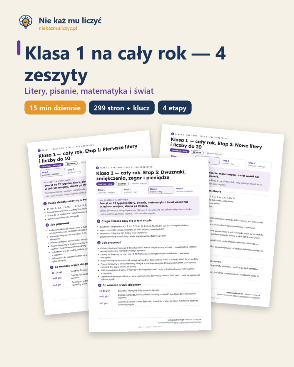 Klasa 1 na cały rok — 4 zeszyty PDF z kluczem, 15 minut dziennie — okładka