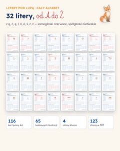 Litery pod lupą — cały alfabet, 116 kart pracy PDF z kluczem — wszystkie 32 litery