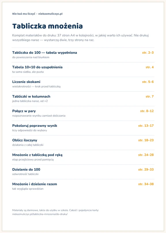 Tabliczka mnożenia do 100 — pierwsza strona pliku PDF do druku, pełna tabela z wynikami