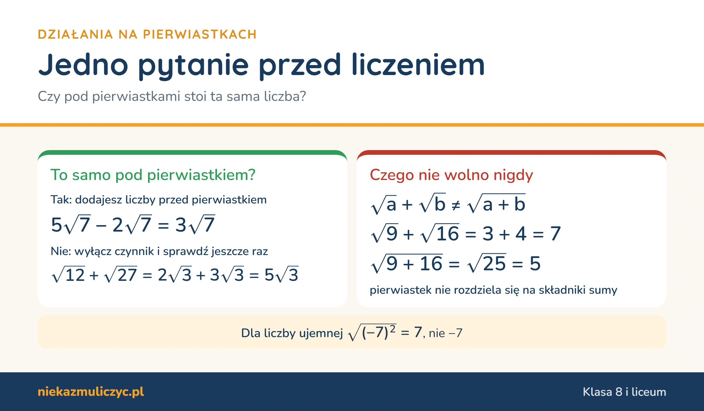 Działania na pierwiastkach: czy pod pierwiastkami stoi ta sama liczba; √12 + √27 = 5√3 i błąd √9 + √16 ≠ √25