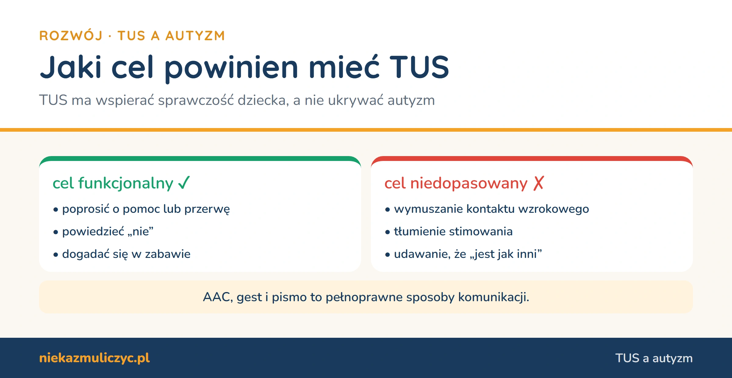 Cel TUS dla dziecka autystycznego: poprosić o pomoc, powiedzieć nie, dogadać się w zabawie — zamiast wymuszania kontaktu wzrokowego czy tłumienia stimowania