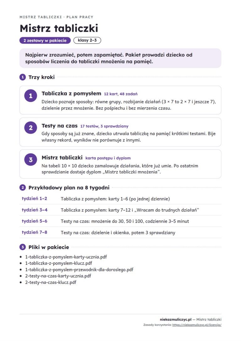 Mistrz tabliczki — pakiet: strategie i testy na czas PDF z kluczem — przykładowa karta