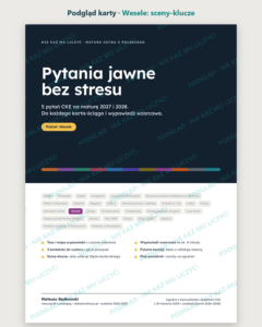 Pytania jawne: Wesele – 5 opracowań na maturę ustną — podgląd karty, strona otwierająca: najważniejsze sceny „Wesele” i lista pytań