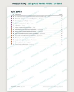 Pytania jawne 2027–2028: Młoda Polska i 20-lecie, 14 pytań — podgląd karty, spis wszystkich 14 pytań z numerami stron