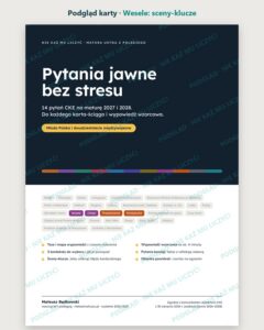 Pytania jawne 2027–2028: Młoda Polska i 20-lecie, 14 pytań — podgląd karty, strona otwierająca lekturę „Wesele”: sceny-klucze i lista pytań