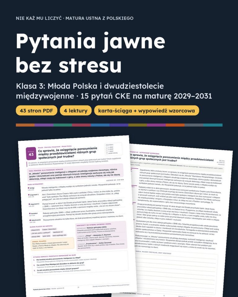 Pytania jawne 2029–2031, klasa 3: Młoda Polska i 20-lecie, 15 pytań — okładka