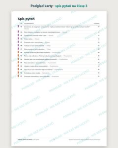 Pytania jawne 2029–2031, klasa 3: Młoda Polska i 20-lecie, 15 pytań — podgląd karty, spis wszystkich 15 pytań z numerami stron