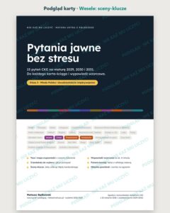Pytania jawne 2029–2031, klasa 3: Młoda Polska i 20-lecie, 15 pytań — podgląd karty, strona otwierająca lekturę „Wesele”: sceny-klucze i lista pytań
