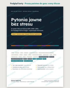 Pytania jawne 2029–2031, klasa 4: wojna i współczesność, 21 pytań — podgląd karty, strona otwierająca lekturę „Proszę państwa do gazu”: sceny-klucze i lista pytań
