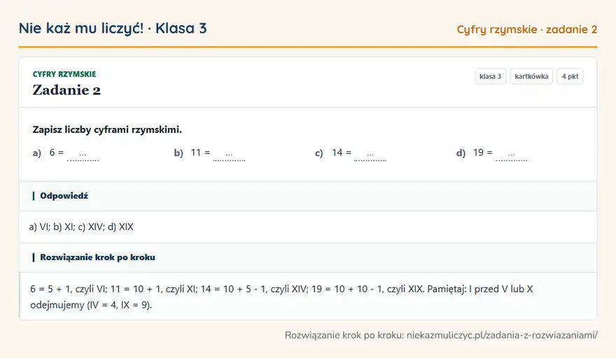 Rozwiązanie zadania 2 — Cyfry rzymskie (klasa 3): Zapisz liczby cyframi rzymskimi. a) 6 = … b) 11 = … c) 14 = … d) 19 = …