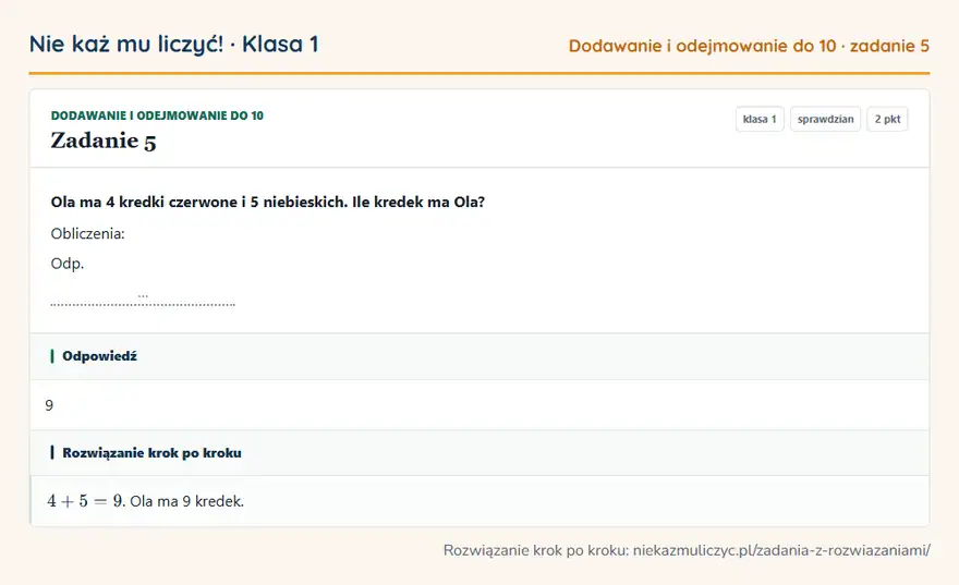 Rozwiązanie zadania 5 — Dodawanie i odejmowanie do 10 (klasa 1): Ola ma 4 kredki czerwone i 5 niebieskich. Ile kredek ma Ola? Obliczenia: Odp. …