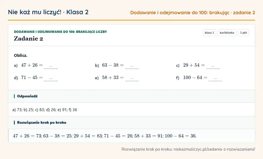 Rozwiązanie zadania 2 — Dodawanie i odejmowanie do 100: brakujące liczby (klasa 2): Oblicz. a) 47 + 26 = … b) 63 - 38 = … c) 29 + 54 = … d) 71 - 45 = … e) 58 + 33 = … f) 100 - 64 = …