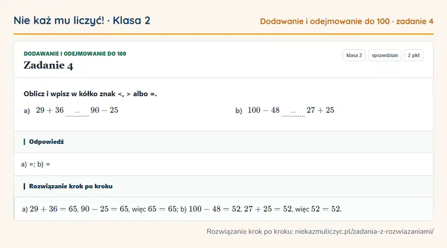 Rozwiązanie zadania 4 — Dodawanie i odejmowanie do 100 (klasa 2): Oblicz i wpisz w kółko znak <, > albo =. a) 29 + 36 … 90 - 25 b) 100 - 48 … 27 + 25